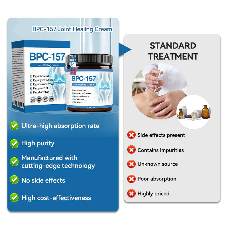 SoothePro™ - BPC-157 Joint Healing Cream