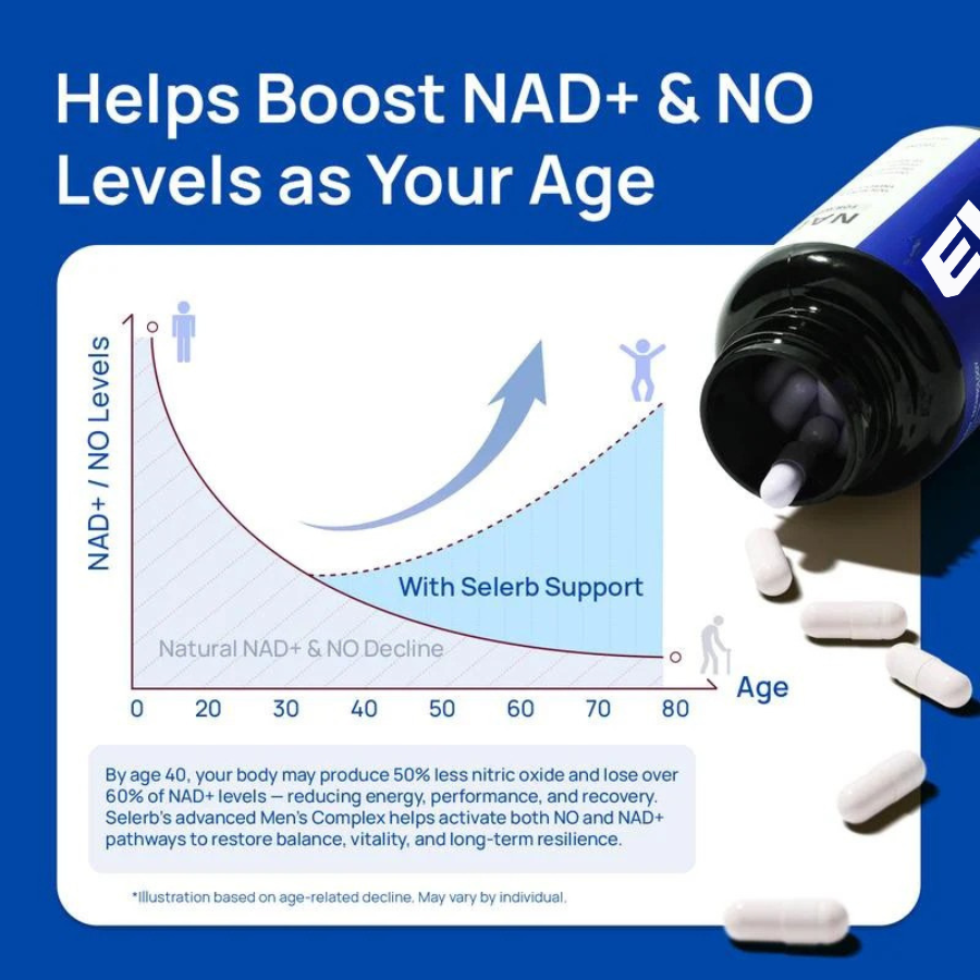 Liposomal NAD+ supplement